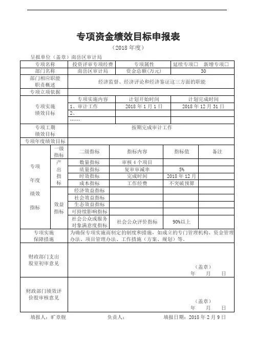 专项资金绩效目标申报表
