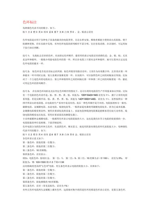 色环标注