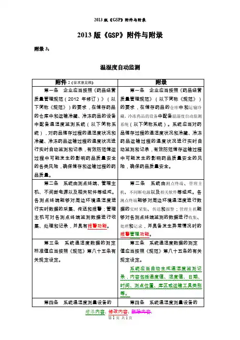 新GSP附录3《温湿度自动监测》意见稿与正式稿内容对比