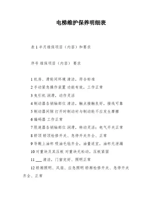 电梯维护保养明细表