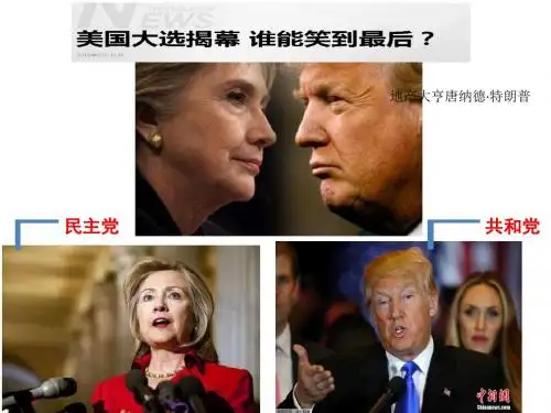 专题三-2.美国的两党制2015