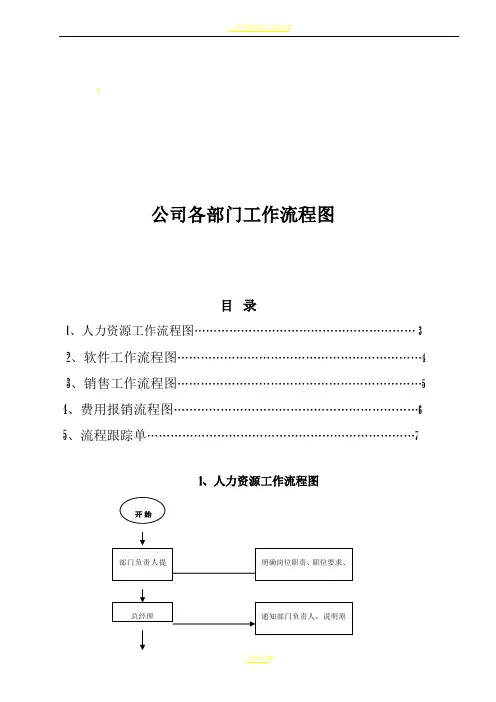 现代公司各部门工作流程图