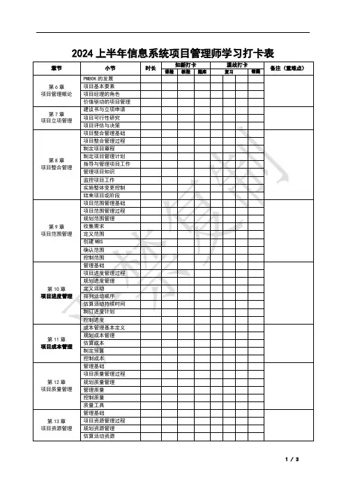 2024上半年信息系统项目管理师学习打卡表