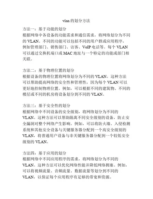 vlan的划分方法