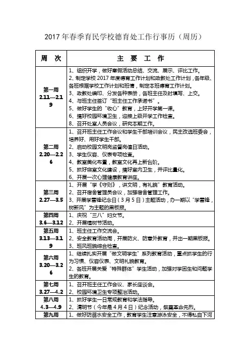 2017年春季政教工作行事历