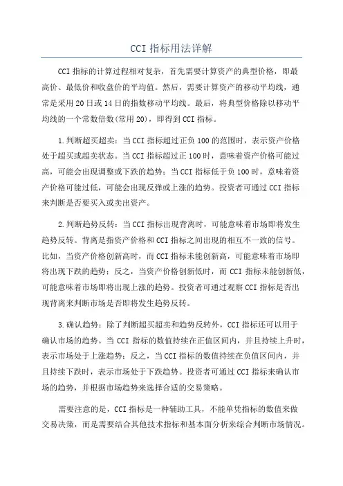 CCI指标用法详解
