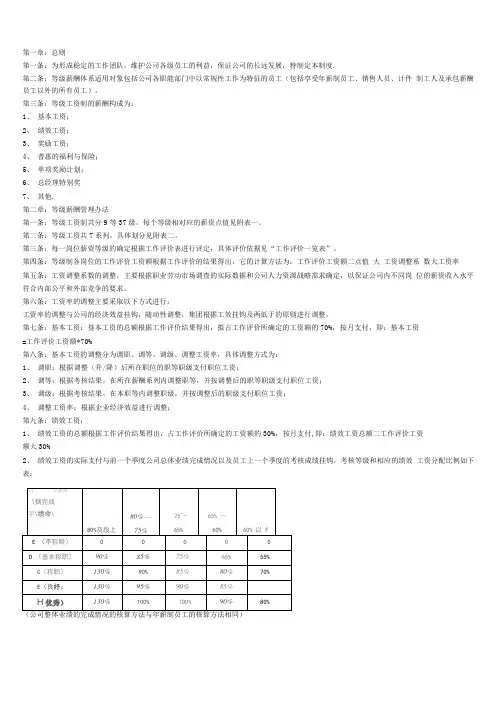 等级薪酬管理制度