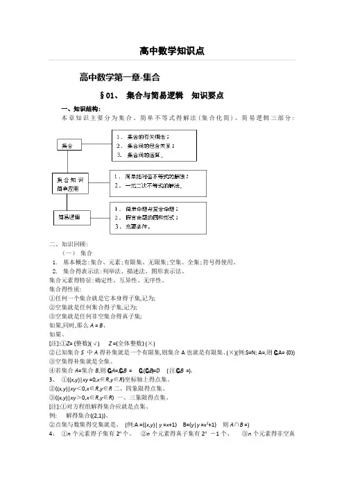 高中数学笔记总结【高一至高三,很全】