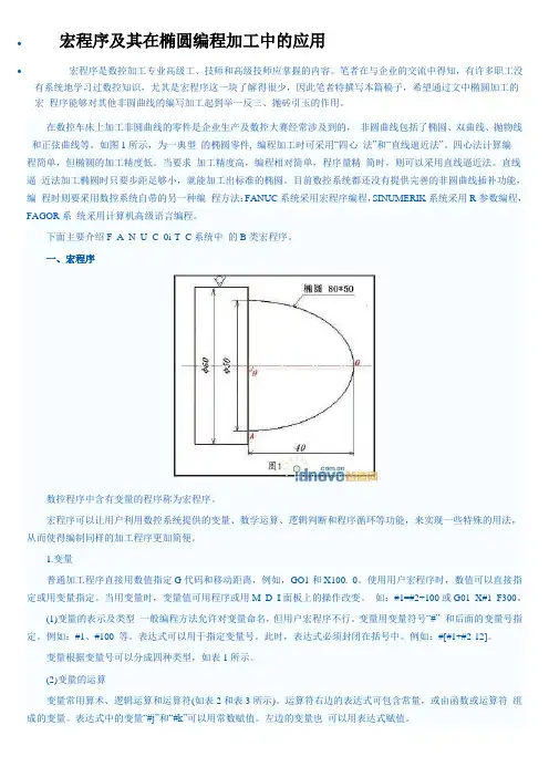 宏程序及其在椭圆编程加工中的应用