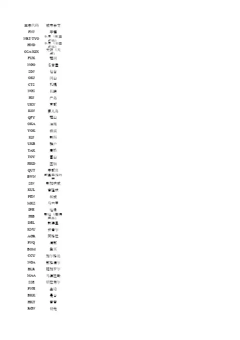 国内 国际 三字代码表