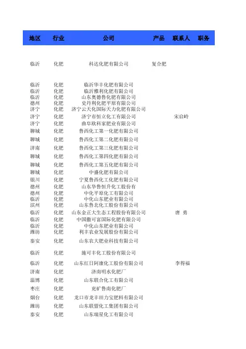 山东化肥企业名单