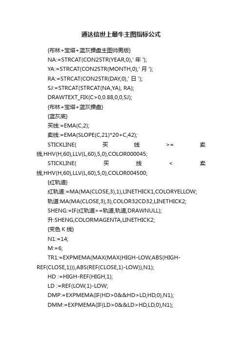 通达信世上最牛主图指标公式