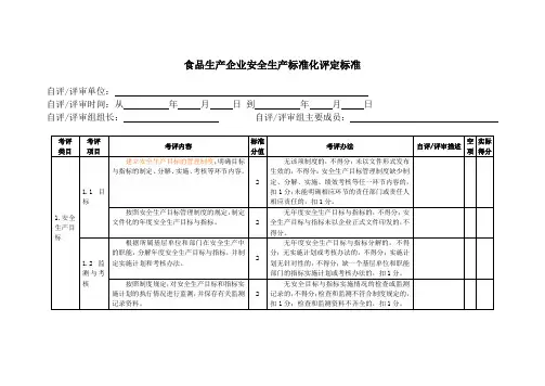 食品生产企业安全生产标准化评定标准