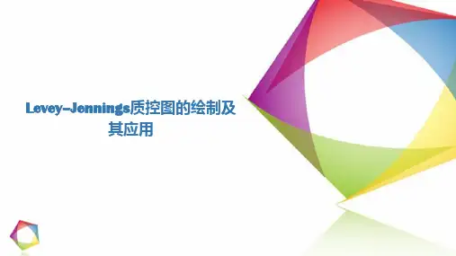 实验九Levey–Jennings质控图的绘制及其应用(精)