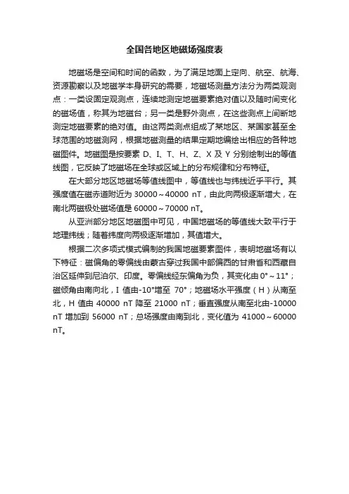 全国各地区地磁场强度表