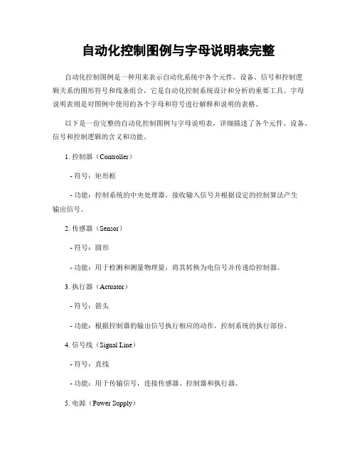 自动化控制图例与字母说明表完整