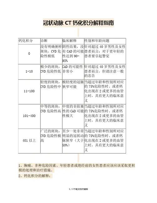 冠状动脉CT钙化积分解释指南