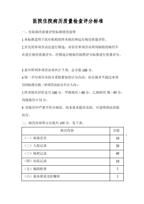 医院住院病历质量检查评分标准