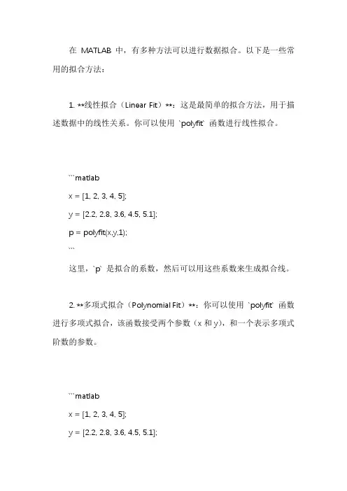 matlab 拟合方法