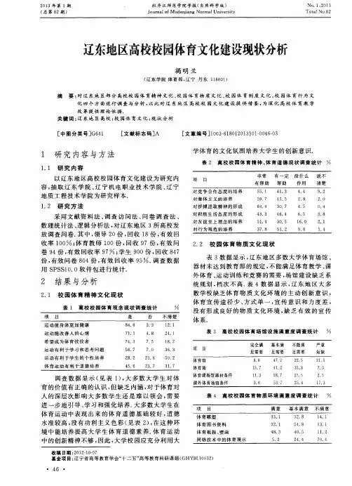 辽东地区高校校园体育文化建设现状分析