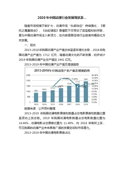 2020年中国动漫行业发展现状及...