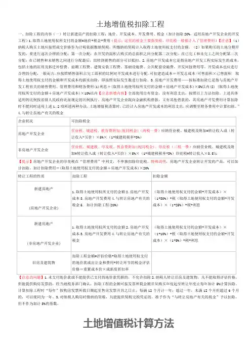 土增税扣除项目及税率