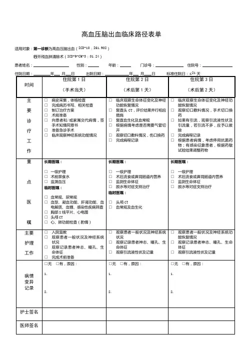脑出血开颅手术临床路径表单
