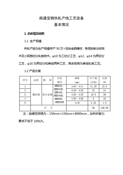 南通宝钢热轧产线工艺设备