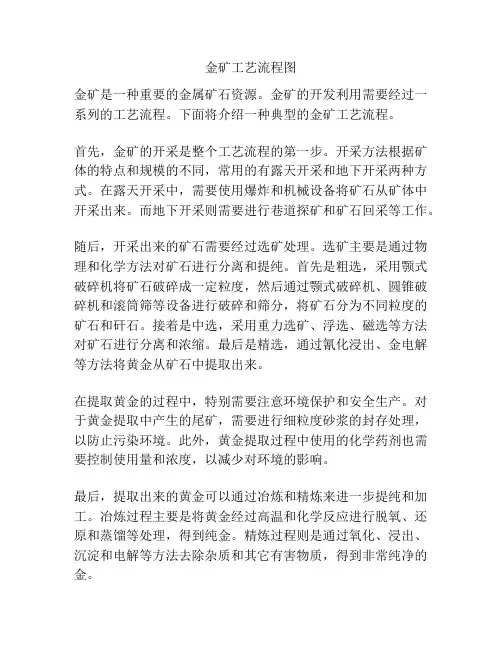 金矿工艺流程图