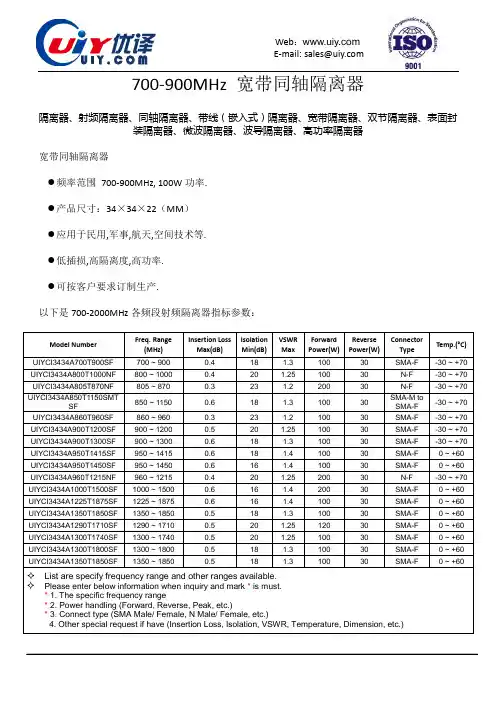 700-900MHz-宽带同轴隔离器