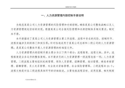 人力资源内控手册