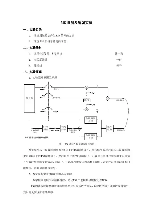 通信1403FSK调制及解调实验报告