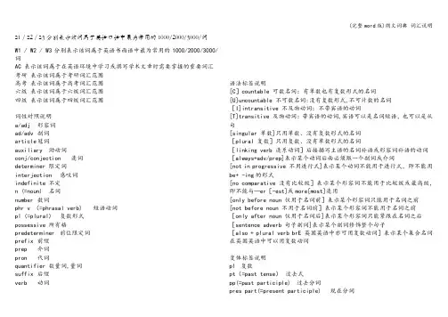 (完整word版)朗文词典 词汇说明