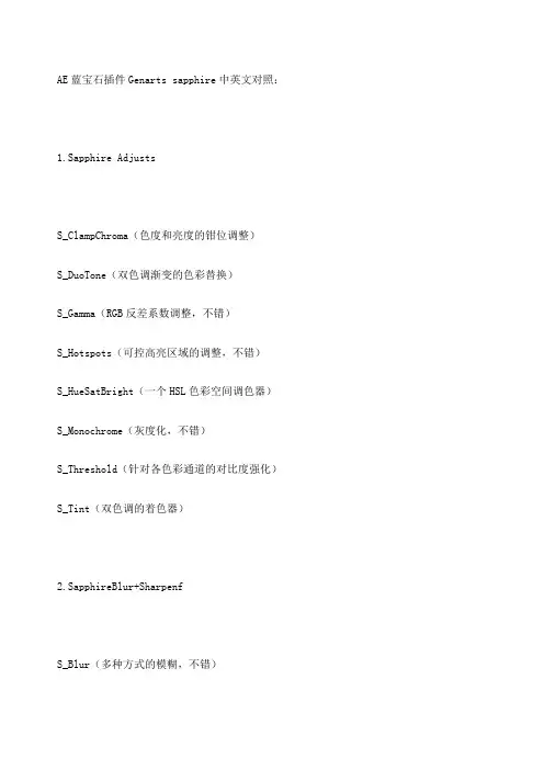 蓝宝石插件中英对照表