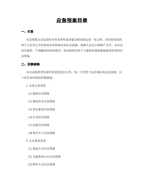 应急预案目录
