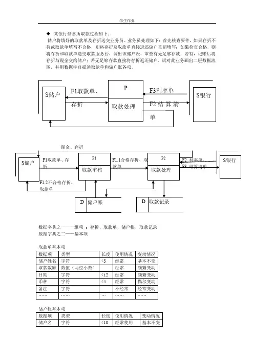 数据流图作业指导