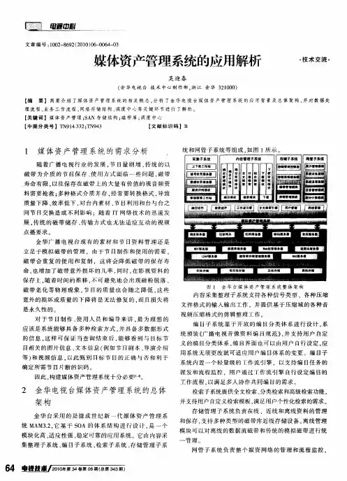 媒体资产管理系统的应用解析