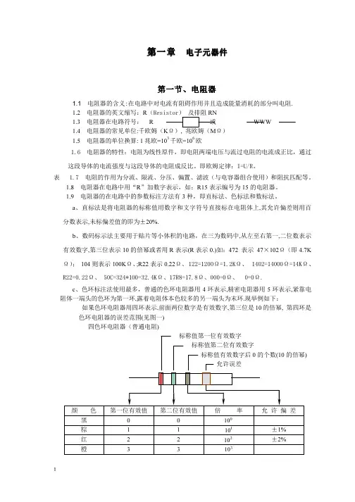 电子元器件知识大全（PDF）
