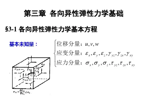 复合材料力学    第三章 各向异性弹性力学基础