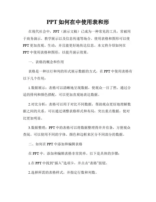 PPT如何在中使用表和形