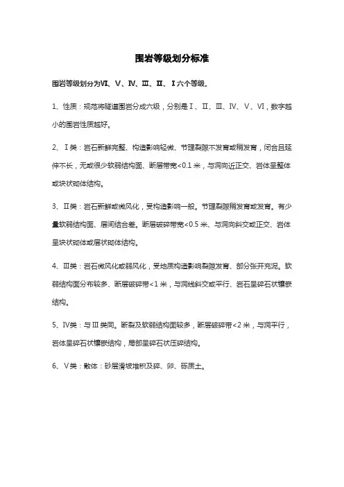 围岩等级划分标准