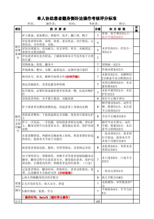 协助病人翻身侧卧法评分标准(竞赛用)