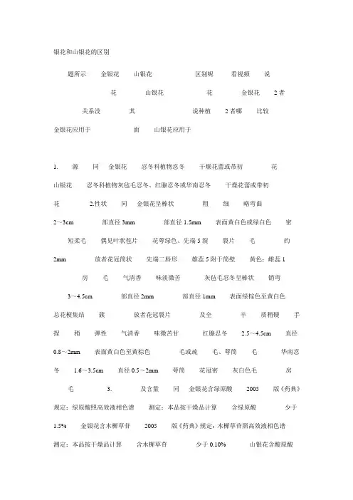 银花和山银花的区别