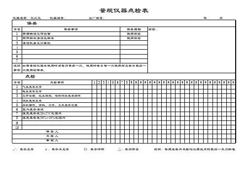 三次元点检表(参照模板)