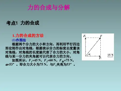 高中物理 2.2力的合成与分解基础课件