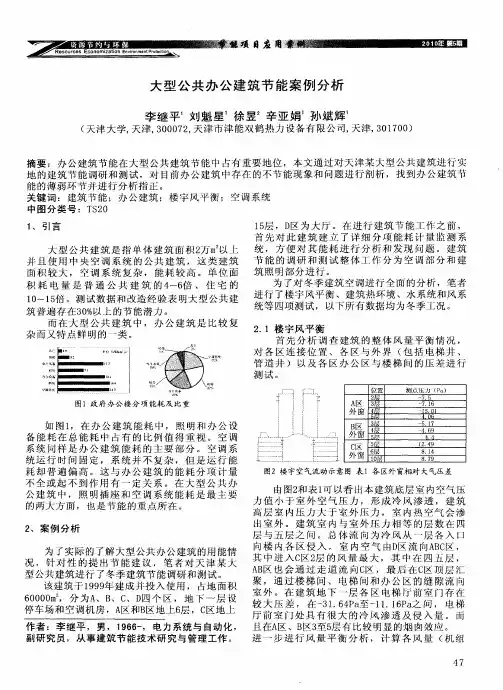 大型公共办公建筑节能案例分析