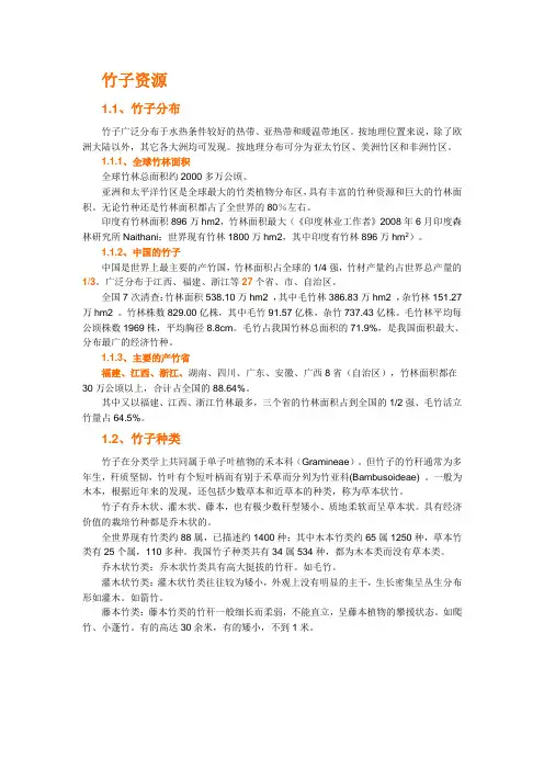 竹林资源