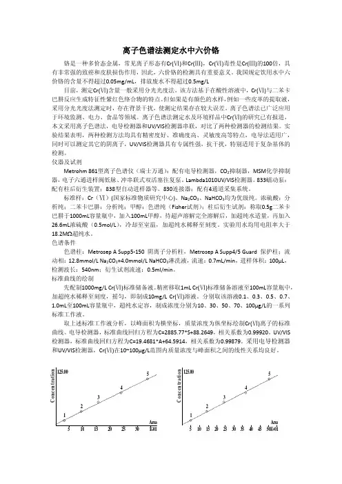 离子色谱法测定水中六价铬