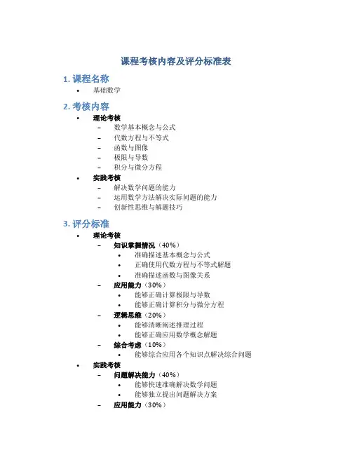 课程考核内容及评分标准表