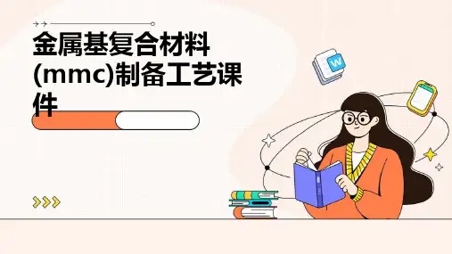 金属基复合材料(MMC)制备工艺课件